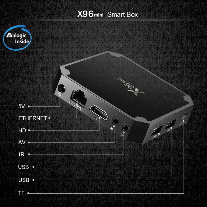 Garantía de un año quad-core de la caja de X96 mini Amlogic S905W Android 7.1.2 Smart TV