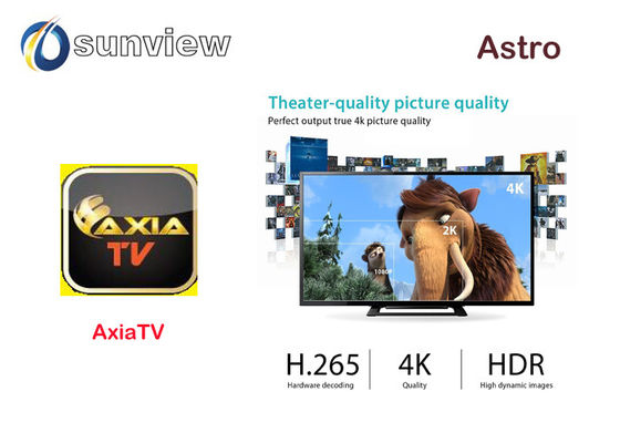 China Caja llena Iptv 1/3/6/12 meses de Internet 1080p Astro Android TV de suscripción proveedor